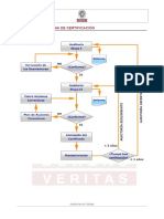 Ejemplo de Esquema de Certificacion PDF