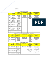 NSAID, Hipertensi, Diabetes, TBC dan Anti Asma