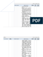 ESIA REPORT Mitigation