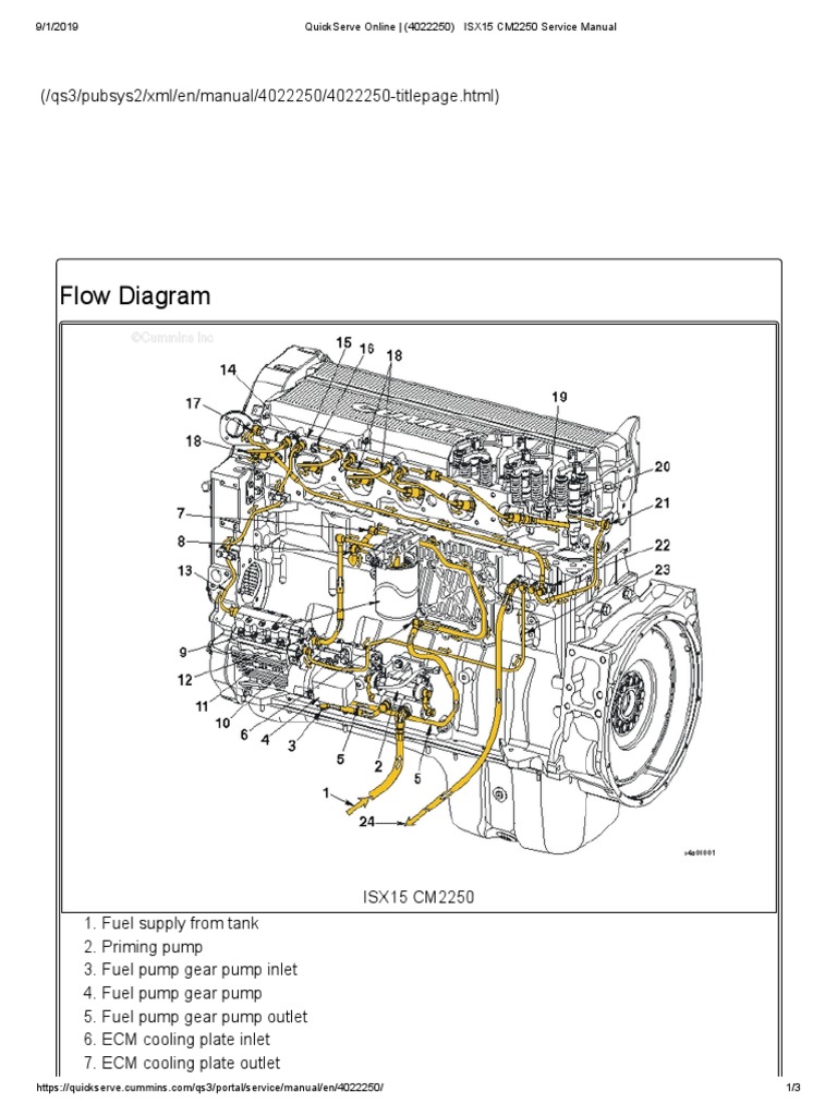 isx 15 fuel diagram