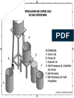 Pengolahan Air Sumur Gali Secara Sederhana