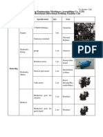 GD380A-L  List.pdf