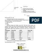 Surat Pemunduran Diri revisi 1