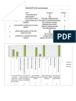 ENCUESTA-administrativo