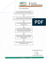 alur kredensial PDF.pdf