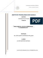 Mapa Mental Ciclos Combinados