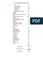 Gastos económicos del 2018 y 2019 ..