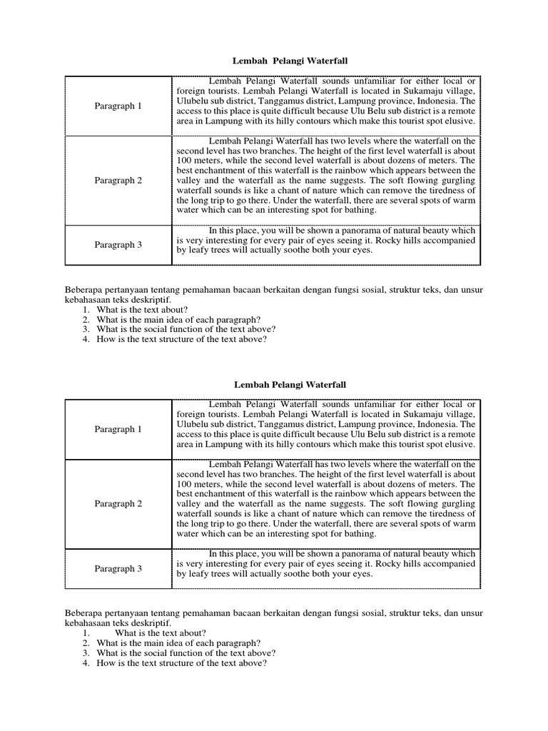 Lembah Pelangi Waterfall | PDF | Aquatic Biomes | Topography
