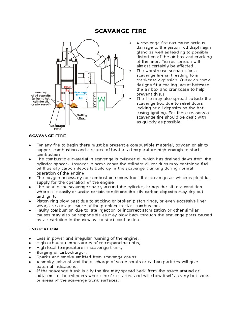 Scavenge Fire Prevention and Response Guide | PDF | Piston | Fires