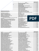 Finalseats EWSDGentrylevelclasses 201920