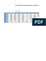 Educ - Thpertch-Teachers and Trainers Age Distributions - Pupils To Teachers Ratio