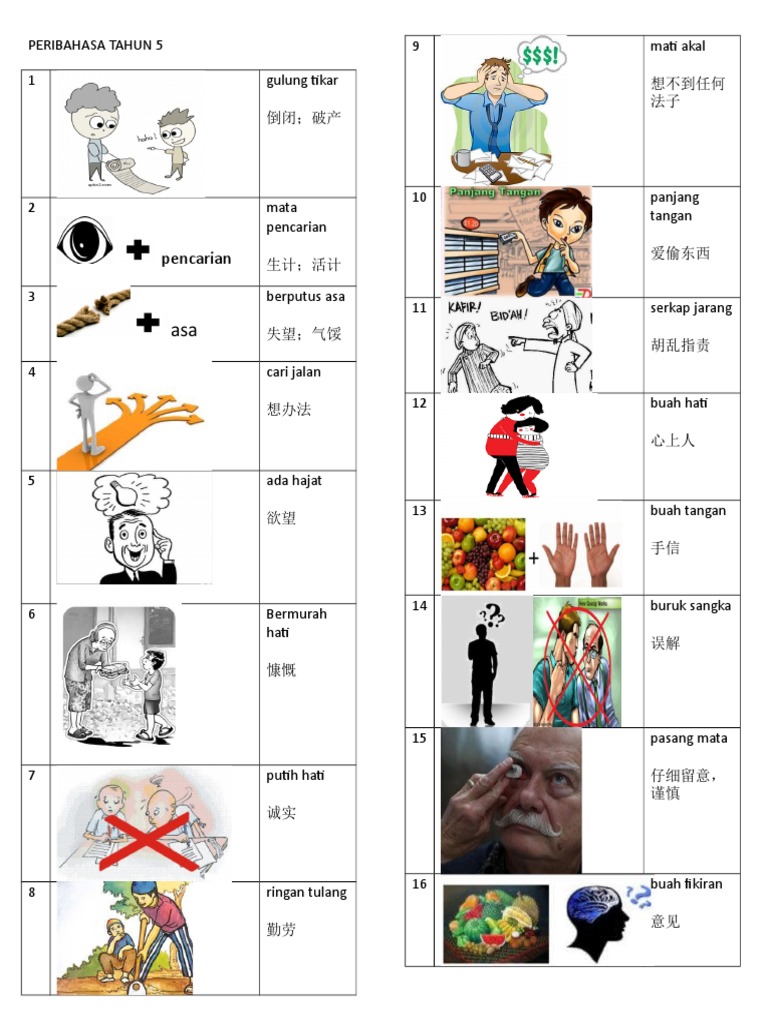 Peribahasa Tahun 5 Pdf