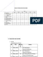 Lampiran 2 Jadwal Ketenagaan Dan Pelayanan