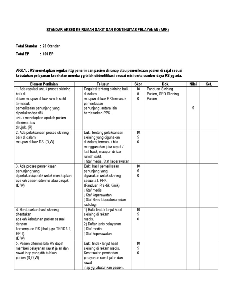 Standar Akses dan Layanan RS | PDF