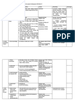 Masterplan Pembangunan KPBPB BBK-TP