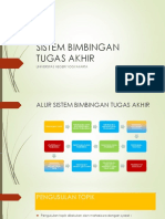 Alur Sibimta PDF