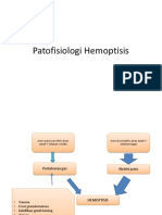 etiologi tuberculosis