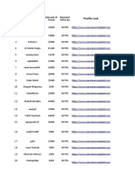 olx army scam compiled in excel