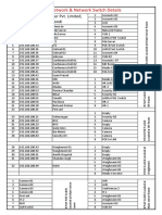 Lan Details0122