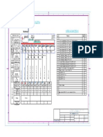 Level 3.2 Model PDF