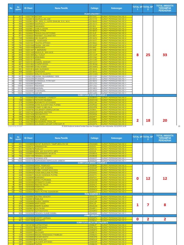 Hammomda soqolini qilmagan qizlar