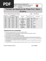 1 - Torneio de abertura 2019