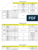 Badangpet Job Mela Companies List PDF