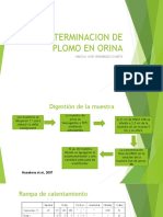 Determinacion de Plomo en Orina