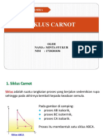 Siklus Carnot_Minta Syukur