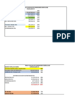 Comisiones Estimadas 10-18