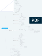 3.3 Os Principais COMPORTAMENTOS de Um Empreendedor de Sucesso PDF