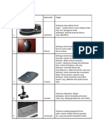 Alat Input, Proses Dan Output Pada Komputer