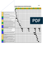 2020 at RMT TimeLine