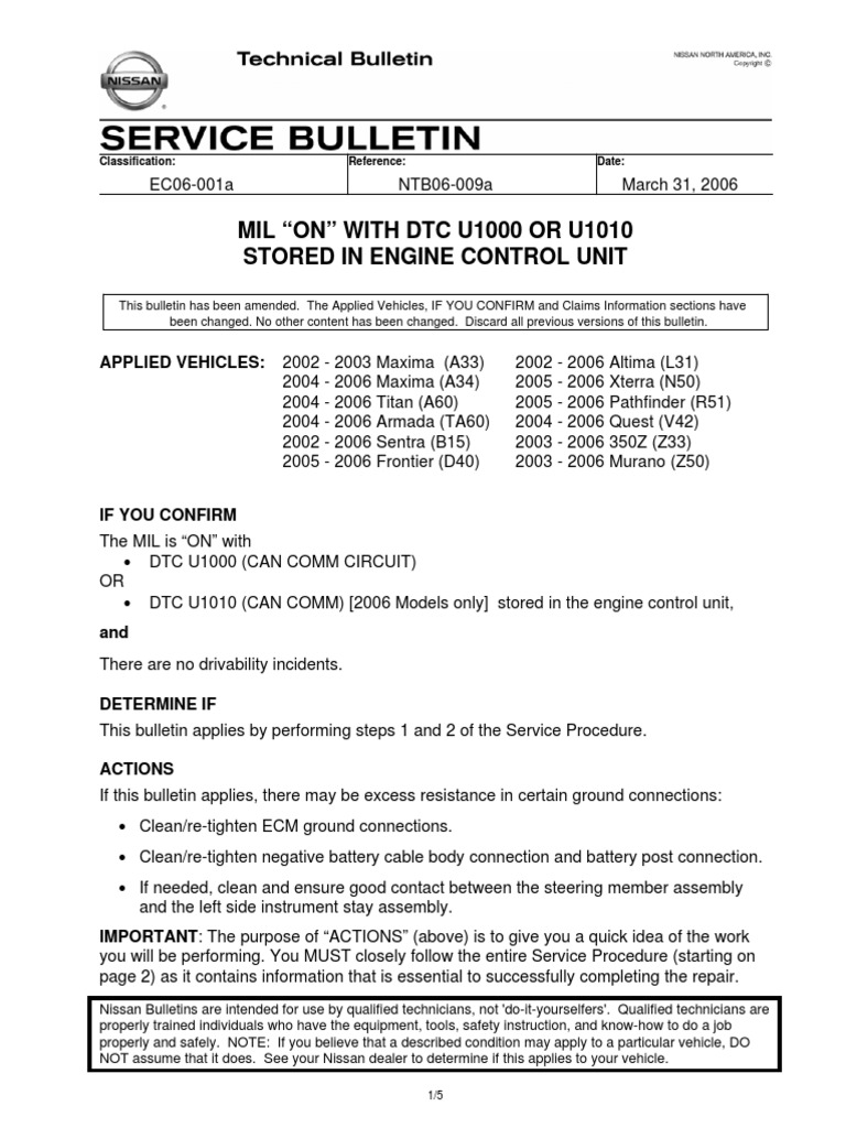 U 1000 Pdf Nut Hardware Screw
