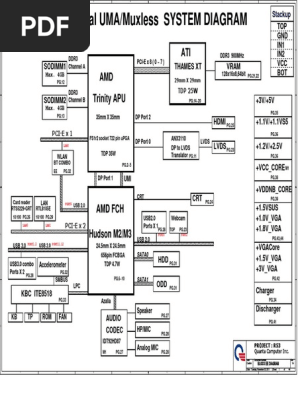 Quanta R53 R1a Schematics PDF | PDF | Physical Layer Protocols.