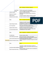 Horario de Ponencias