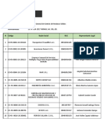 MINAM EO RS Autorizadas