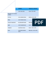 HORARIO DE ATENCION A PADRES 4B 2.docx