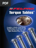 Silvolite 3191HC-STD Hypereutectic Flat Top Coated Pistons – Ford 460 – STD Bore – Set Of 8