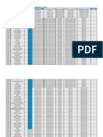 Data Pendukung