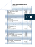 Examen Final Analisis e Interpretacion de Estados Financieros