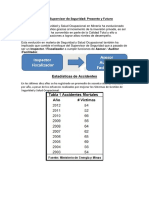 Perfil Del Supervisor de Seguridad