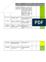 Matriz Poder Intereses