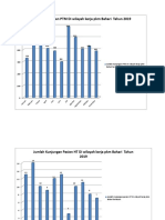 DIAGRAM CAPAIAN 2018