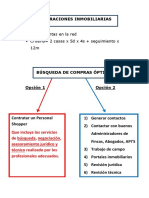 15 - Metodo Valoraciones Inmobiliarias PDF