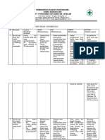 Pdca Desa 2019