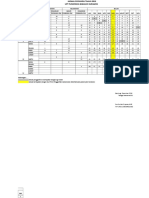 Jadwal Posyandu Tahun 2020