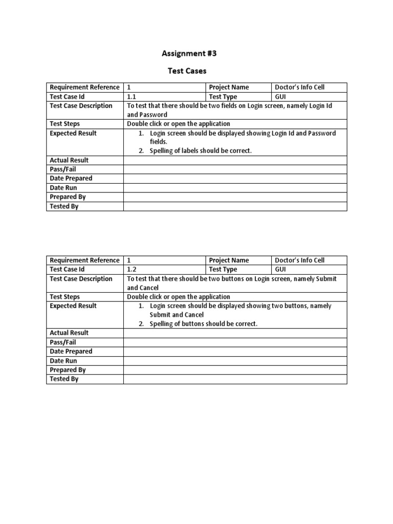 Sample Test Cases | PDF | Login | Password