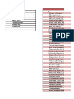 ROL DE TEMAS DE MEDICINA 1ER   GRUPO