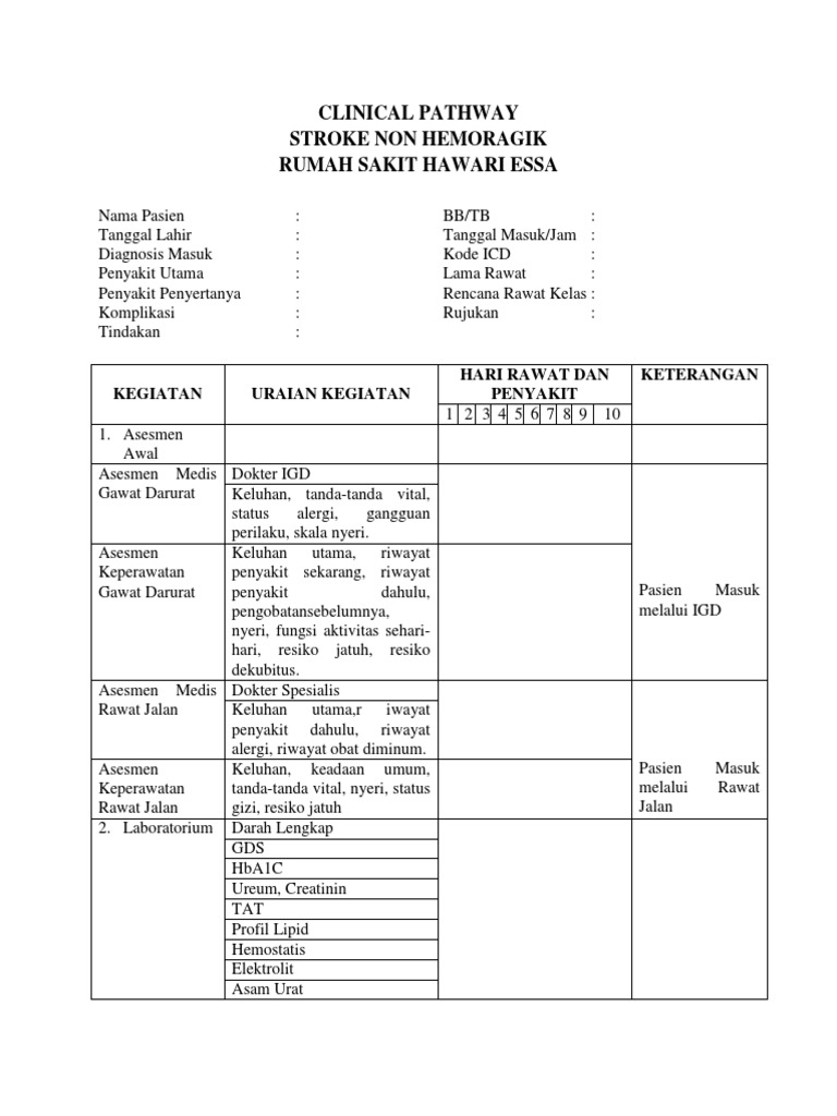 Clinical Pathway SNH | PDF